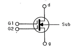 Figura 3
