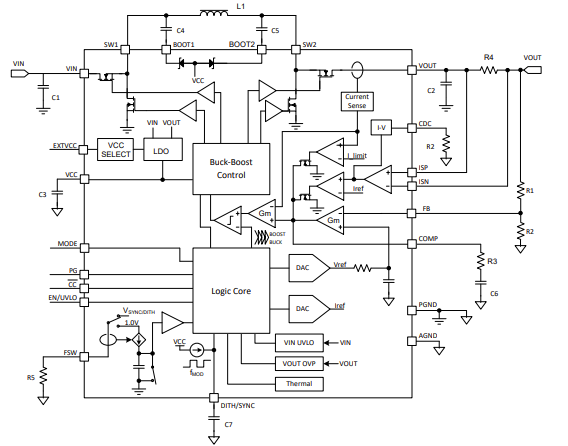 Figura 3 – Diagrama de blocos
