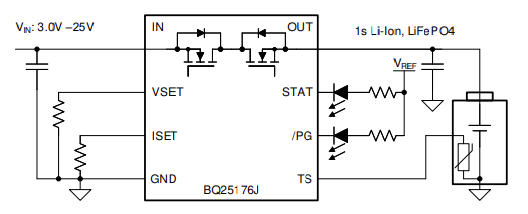 Figura 1 – Diagrama simplificado
