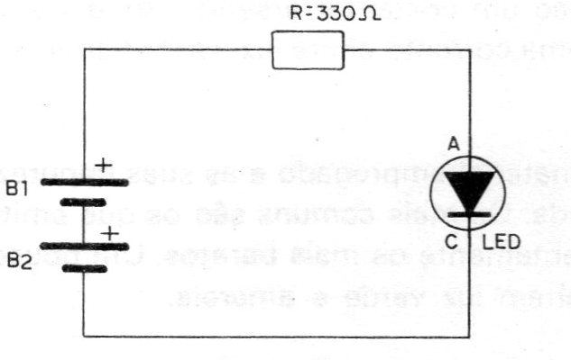 Figura 3 – Alimentando um LED
