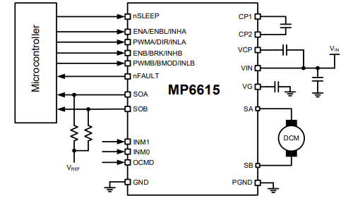 Figura 2 – Circuito típico de aplicação
