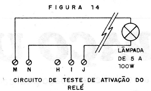 Figura 13 – Sensor de balanço ou vibração
