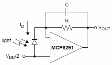 Figura 1 - Amplificador para foto-diodo com o amplificador operacional MCP6291 da Microchip.
