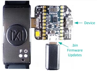 Figura 4: Adaptador MAXDAP-TYPE-C (Fonte: Maxim Integrated)
