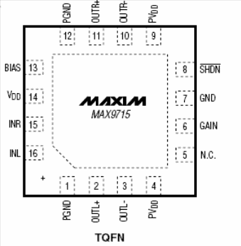 Figura 1 - Invólucro e pinagem do MAX9715.
