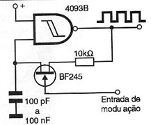 Figura 1
