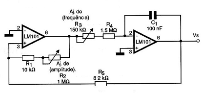                                  Figura 1
