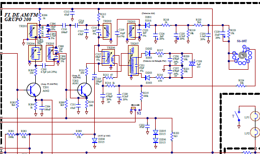 Figura 14 – A etapa de FI
