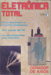 Figura 1 – Cobrindo o espectro de FM
