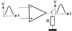 Figura 1 