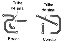 Trilhas de sinal - as mais curtas possíveis. 