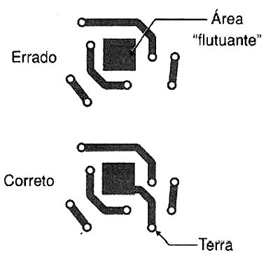 Áreas condutoras devem ser aterradas sempre. 