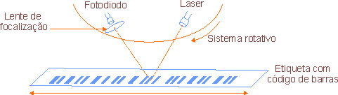 figura 1 