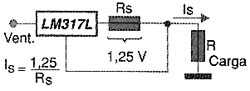 Figura 1                