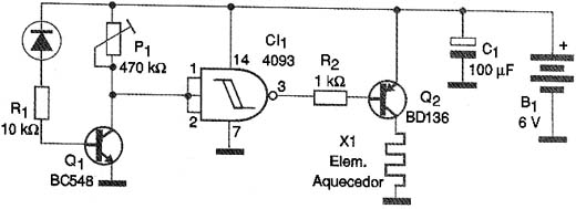 Circuitos de aquecimento 