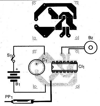 Figura 6 