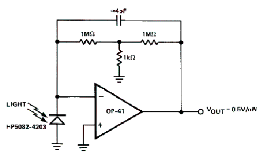 Figura 6 