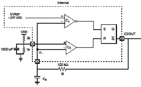 Figura 5 