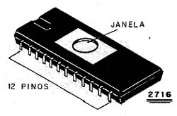 Aspectos de uma EPROM 