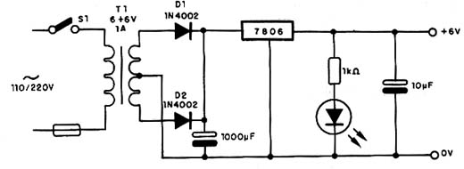 O efeito sonoro de modulação.
