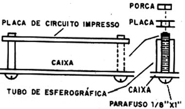 Comutação de saída do monitor.
