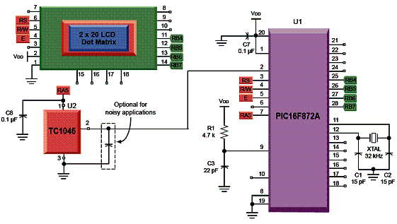 Figura 3 - Sensor de temperatura usando PIC.
