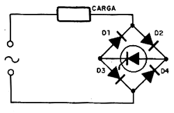 Onda completa com 4 diodos e um SCR. 