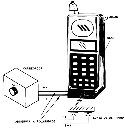 Usando o carregador com celulares e telefones sem fio.
