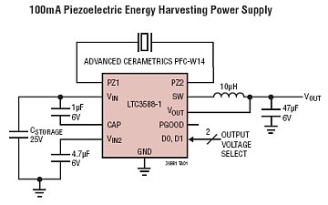 Figura 2 - Gerador piezoelétrrico da STMicroelectronics
