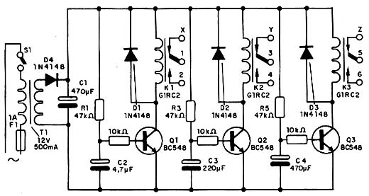 Diagrama.
