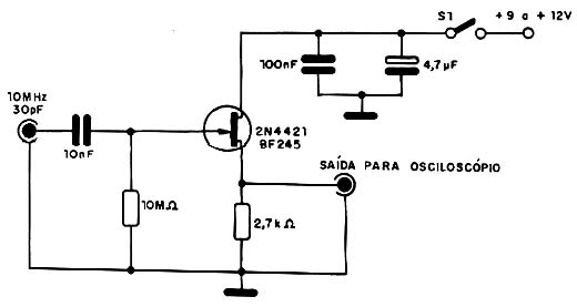 Casador de impedâncias
