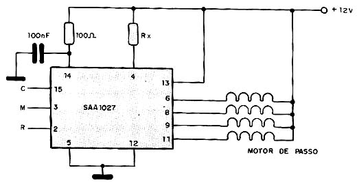 Controle de motor de passo.
