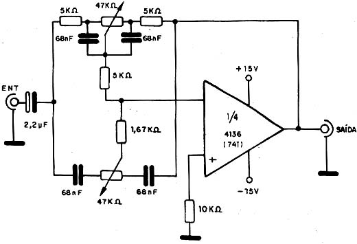 Controle de tom.
