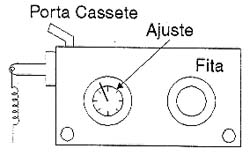 Fita usada no ajuste de tensão.
