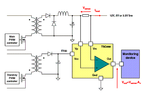  Sensor de corrente High-Side com o TSC888 da ST Microelectronics.
