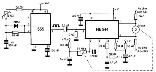 Controle de servo.
