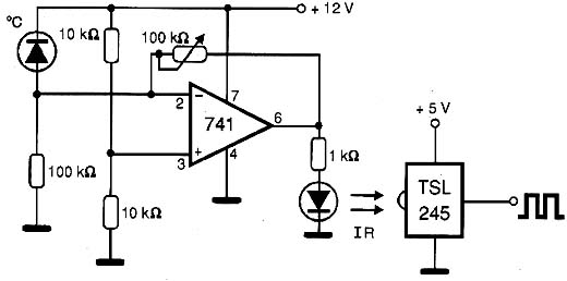 Circuito para medida digital de temperatura.
