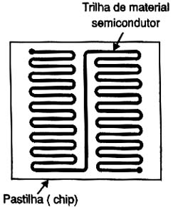 Construção sinuosa do chip.
