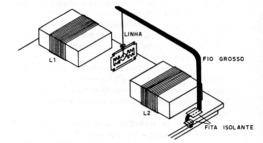 Figura 9 