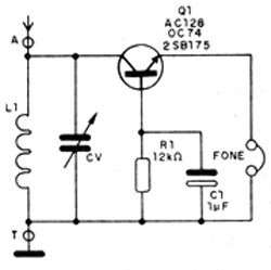 Figura 20- Diagrama completo do receptor 