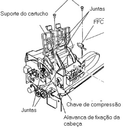 Figura 13 