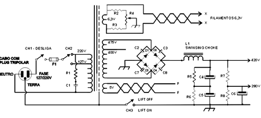 Figura 1 - Diagrama da fonte 