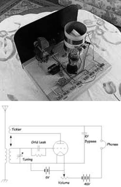 Fig. 2 -Diagrama elétrico de um receptor Super regenerativo a válvula  