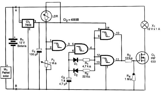 Diagrama completo do sinalizador.
