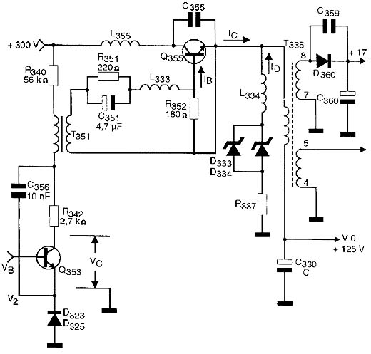 Formas de ondas do circuito da figura 5.
