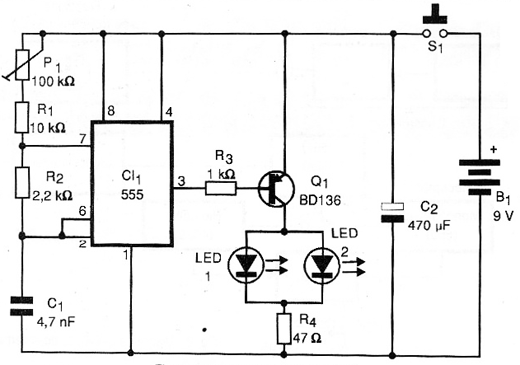 Diagrama do transmissor IR
