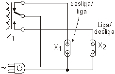 Circuitos de controle externos.
