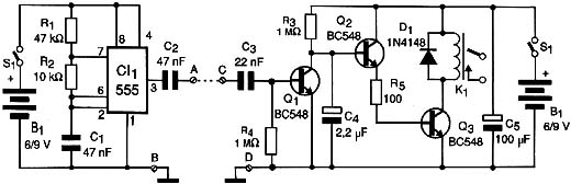 Diagrama do transmissor e do receptor.
