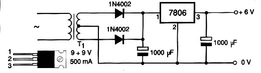 Fonte para o receptor.
