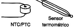 Sensores de temperatura.
